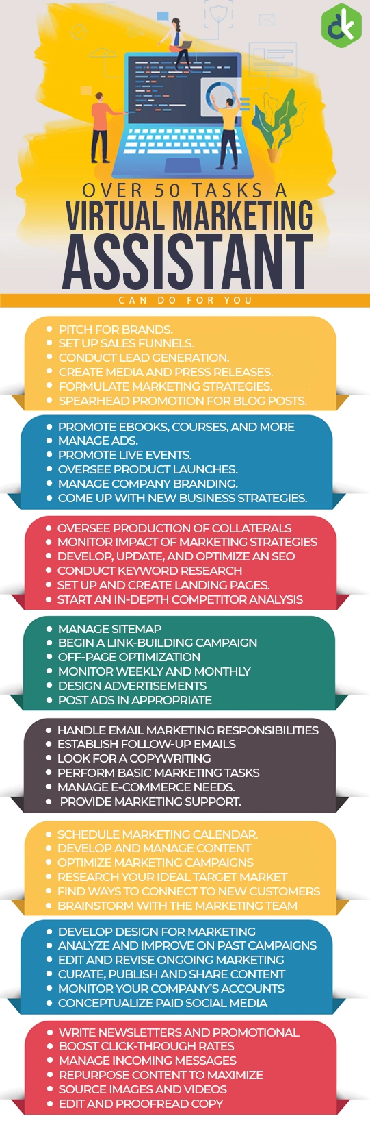 An info-graphic showing 8 blocks of items. Each block is differently colored and writes the kinds of task a marketing VA can perform. The infographic is titled "Over 50 tasks a virtual marketing assistant can do for you."
