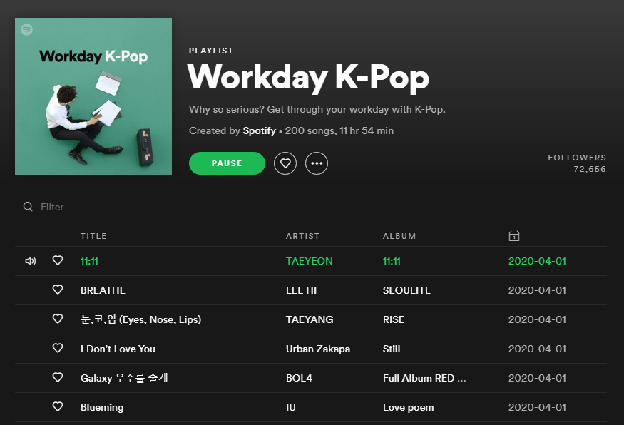 A cropped screenshot from the Spotify website, showing the playlist titled 'Workday K-Pop'. It has been created officially by Spotify. Description reads: "Why so serious? Get through your workday with K-Pop."

The playlist has about 72,000 followers. It includes 200 songs, stretching 11 hours and 54 minutes.