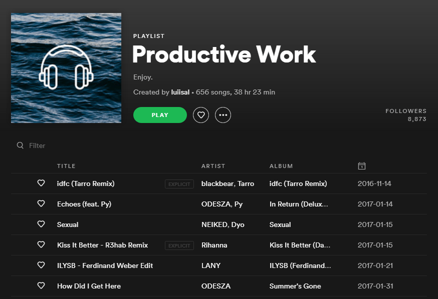 A cropped screenshot from the Spotify website, showing the playlist titled 'Productive Work'. It has been created by a Spotify user 'luiisal'.

Artists include: blackbear, Tarro, ODESZA, Py, NEIKED, Dyo, Rihanna, LANY.