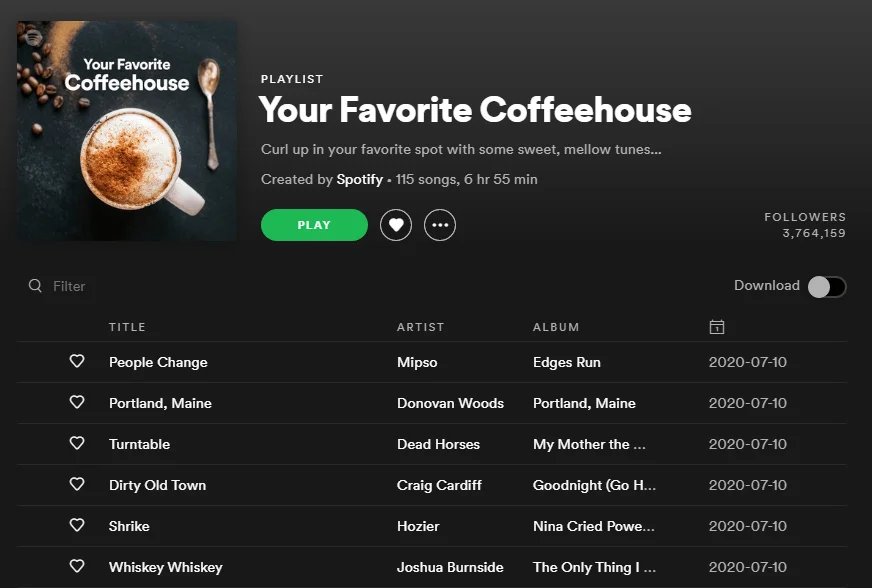 Your Favorite Coffeehouse A cropped screenshot from the Spotify website, showing the playlist titled 'Your Favorite Coffeehouse'. It has been created officially by Spotify.Artists include: Mipso, Donovan Woods, Dead Horses, Craig Cardiff, Hozier, and Joshua Burnside, among others.