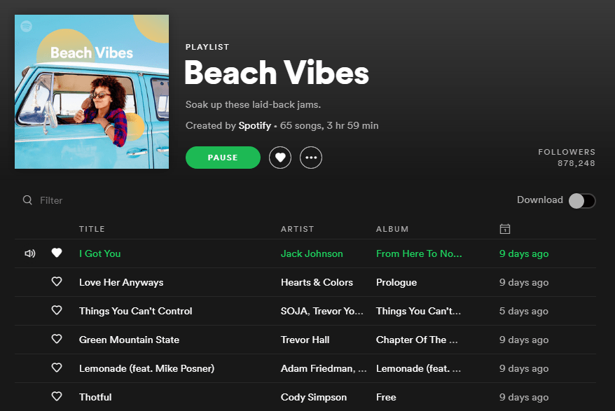 A cropped screenshot from the Spotify website, showing the playlist titled 'Beach Vibes'. It has been created officially by Spotify.

Artists include: Jack Johnson, Hearts & Colors, SOJA, Trevor Hall, Adam Friedman, and Cody Simpson, among others.