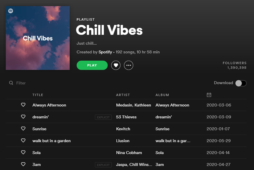 A cropped screenshot from the Spotify website, showing the playlist titled 'Chill Vibes'. It has been created officially by Spotify.

Artists include: Kevitch, Lluison, Nina Cobham, Jaspa, and 53 Thieves among others.