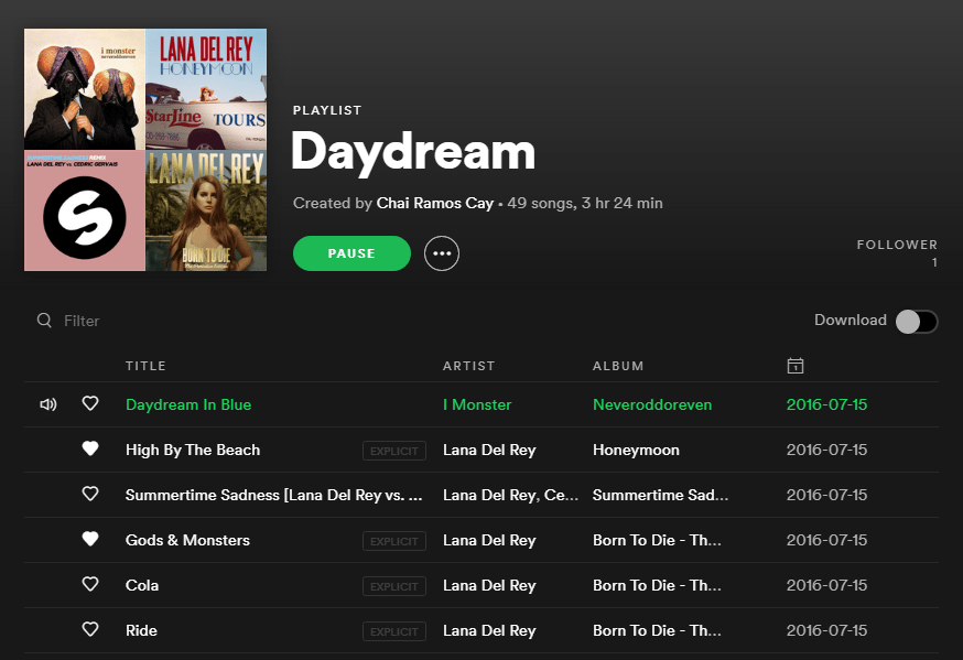 A cropped screenshot from the Spotify website, showing the playlist titled 'Daydream'.

Artists include:I Monster, Lana Del Rey and more.