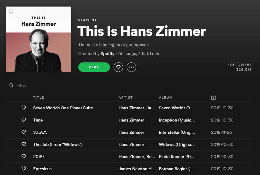 A cropped screenshot from the Spotify website, showing the playlist titled 'This Is Hans Zimmer'.

Artists include Hans Zimmer himself and some collaborating artists on some songs.

Playlist includes 66 songs, stretching 4 hours and 51 minutes, with over 326k followers.