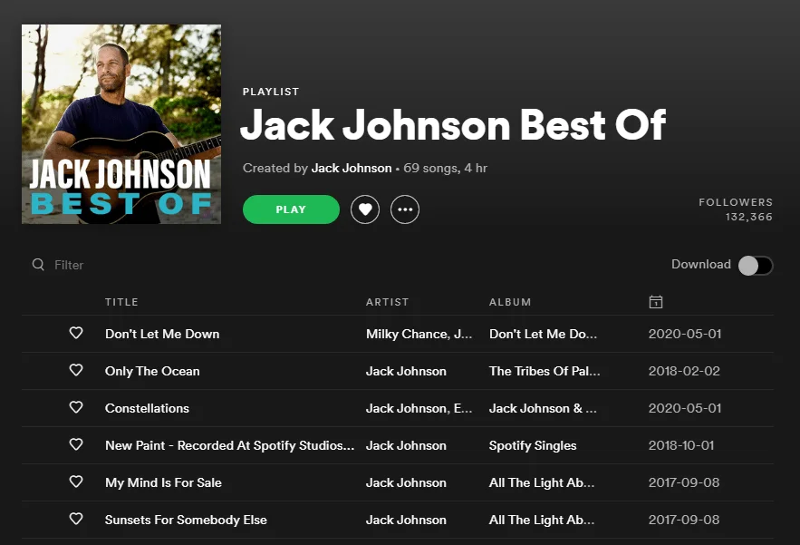 Jack Johnson Best Of A cropped screenshot from the Spotify website, showing the playlist titled 'Jack Johnson Best Of'.Artists include: Jack Johnson himself, and other collaborating artists on some songs.
